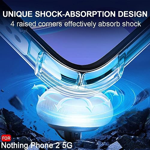 Image of TheGiftKart TPU+PC Crystal Clear Back Cover Case For Nothing Phone 2|360 Degree Protection|Shock Proof Design|Transparent Back Cover Case For Nothing Phone 2 (Transparent Bumper)