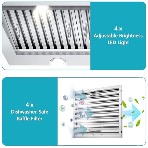 Image of 48 inch Under Cabinet Range Hood 1500 CFM with 4-Speed Gesture Sensing & Touch Control, Stainless Steel Kitchen Stove Vent Hoods with 4 LED lights, Time Setting, Dishwasher-Safe Baffle Filters