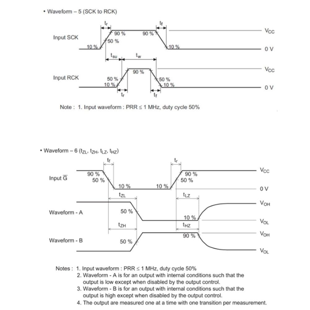 PENGLIN 20 registratori a scorrimento 74HC595N 74HC595 a 8 bit con uscita a 3 stati, DIP-16.