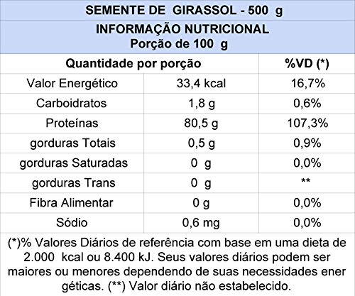 Semente de Girassol 500g Primers