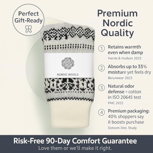 Image of Sweet Dreams Plush Cloud Socks - Super Soft, Warm & Cozy Lounging, Cold Weather, Sleep Socks for Women & Men