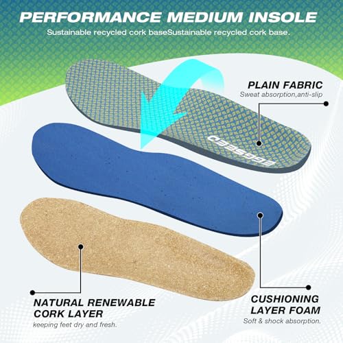 Plantillas Ortopédicas De Corcho Para Fascitis Plantar miniatura 5