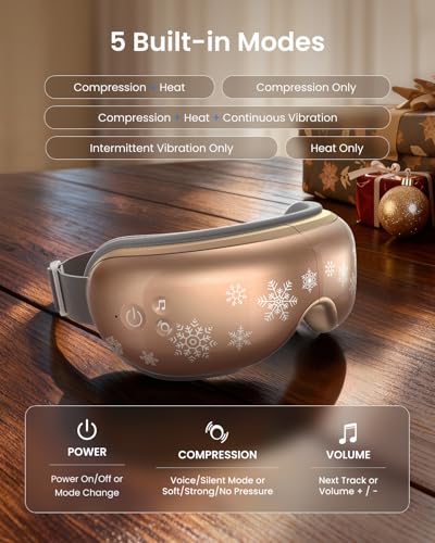 Image of RENPHO Eyeris 1 Eye Massager with Heat, Perfect Birthday Gifts for Men Women, Smart Eye Mask for Dry Eyes Relax and Eye Strain