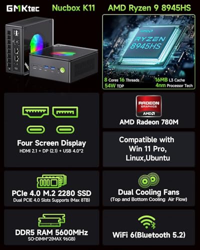 GMKtec Gaming Mini PC AMD Ryzen 9 8945HS (Turbo 5.1GHz) 32GB DDR5 2TB SSD, Computers PC Oculink, Dual NIC LAN 2.5G, WiFi 6, USB3.2, USB-C 4.0, BT5.2, DP, HDMI, Dual Fan Nucbox K11 - Image 4