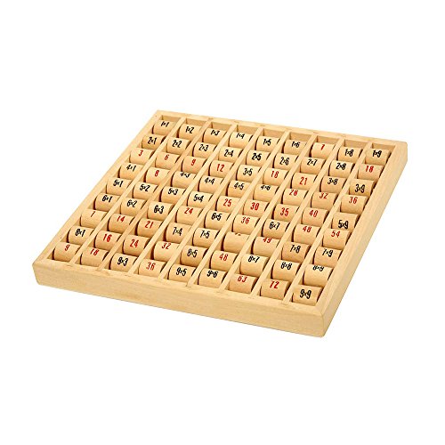 Small Foot Company Tabla de Multiplicar