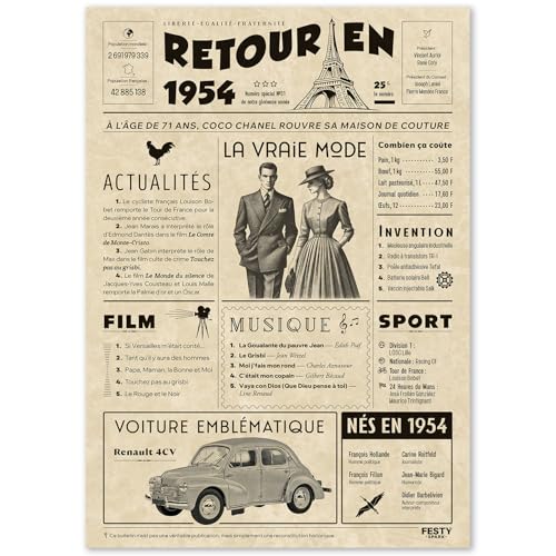 FestySpark Cadeau Original Retour en 1954 - Idée Cadeau 72 Ans femme et homme - Carte Anniversaire 72 ans femme et homme - Decoration Anniversaire 72 ans - Carte d’Anniversaire avec Félicitations