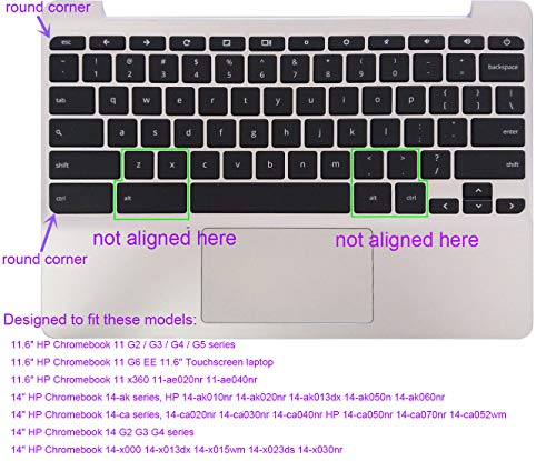 Protector de teclado silicona compatible HP Chromebook miniatura 2