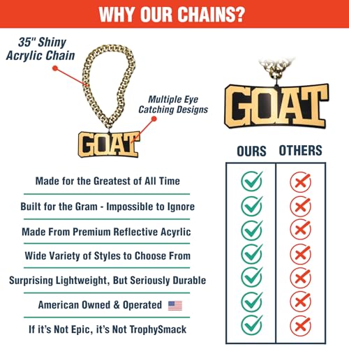 TrophySmack GOAT Turnover Chain - Chrome Gold & Black Acrylic (Greatest of All Time)2