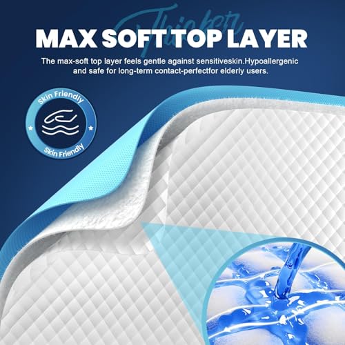 Image of MILDPLUS Heavy Duty Underpad 36''x36'' 50 Count 125 Grams Extra Large Chucks Pads 3XL Disposable Bed Pads, Super Absorbent Incontinence Pads for Adults, Kids, Pee Pads (Purple or Blue)