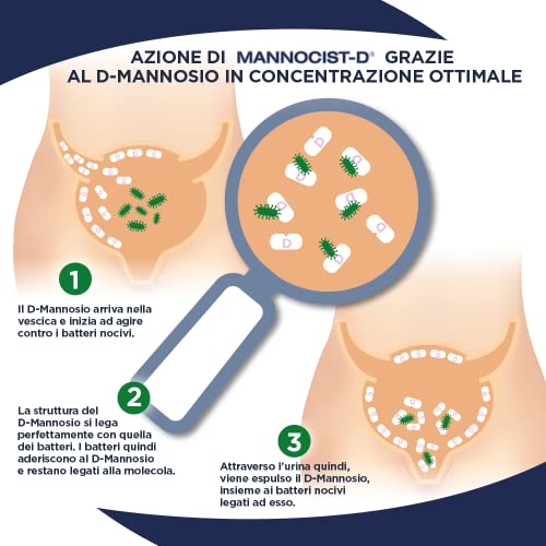 Cystites solution rapide Mannocist-D pour soulager la douleur vésicale 20 sachets - 6