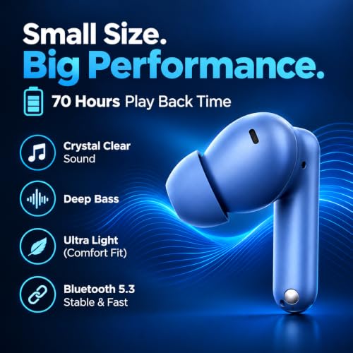 Image of True Wireless Bluetooth Earbuds with 70 Hours Extended Playback, Deep Bass 12.4mm Drivers, Clear Dual-Mic Calling, 3D Surround Sound, Seamless 47ms Gaming Latency - Blue
