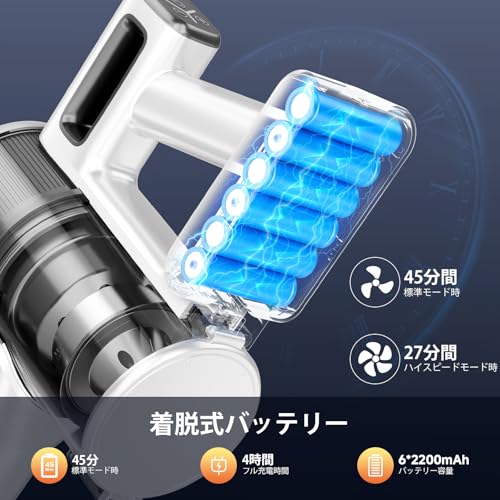 BSNAW コードレス掃除機 XL-613H の商品画像 3