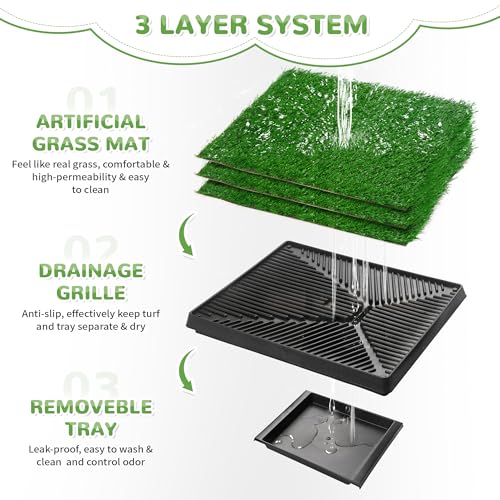 Image of 25 inch x 20 inch Dog Grass Pad with Tray, 3PCS Washable Artificial Grass Pee Pads | For Indoor Dog Potty, Portable Reusable Pet Toilet for Small /Medium Dogs, 3-Layer System