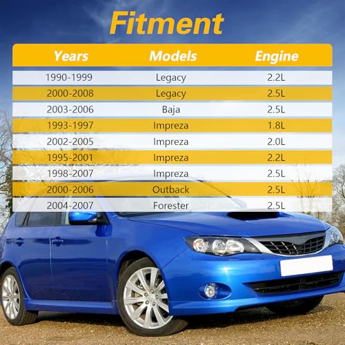FUSCH Engine Coolant Thermostat with Gasket Compatible with Subaru Legacy 1990-2008, Baja 2003-2006, Impreza 1993-2007, Outback 2000-2006, Forester 2004-2007 Replace#: 21200AA072 by FUSCH - Used condition - Image 5