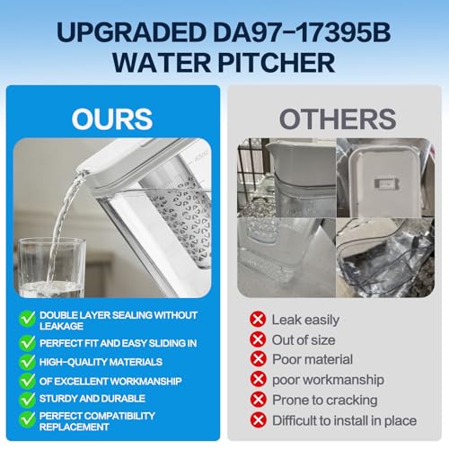 Image of Upgraded DA97-17395B Water Pitcher Reservoir,Compatible with Samsung Refrigerators RF28R7351SG RF28R7351SR RF28R6221SR【Food-Grade Durable Material, No-Leak Design】samsung refrigerator water pitcher