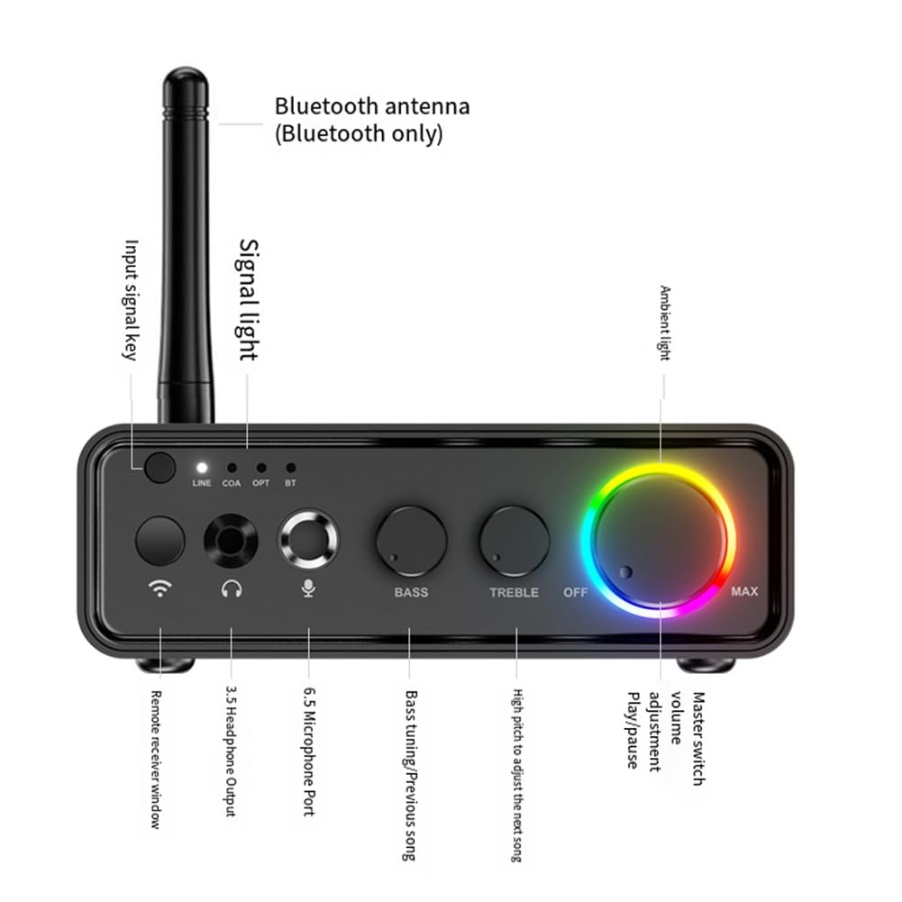 Trasmettitore Ricevitore Audio Bluetooth 5.3 per TV Stereo Domestica, Adattatore Audio HiFi Wireless Bluetooth A Bassa Latenza