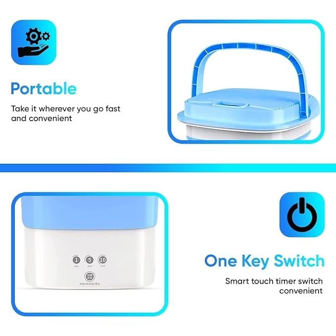 Product Variant View