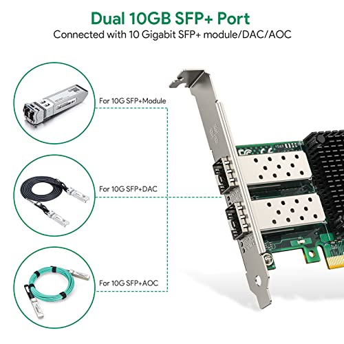 10Gb Pci-E Network Card Nic With Broadcom Bcm57810S Chipset, Dual Sfp+ Fiber Port, Pci Express X8, Support Windows Server/Linux/Vmware #TOP1