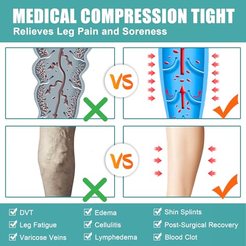 Collants de compression gradués de qualité médicale Classe II unisexe - 3