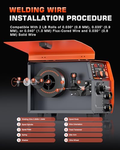 Image of 145A MIG Welder 110V, Gas MIG /Flux Core Gasless MIG /MMA Stick /Lift TIG, 4-in-1 Multi-Process Welding Machine with Synergic Control, Wire Feed Welder with IGBT Inverter & Complete Kit