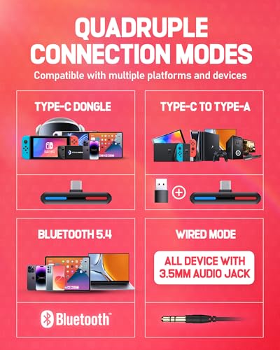 CINPUSEN CG-01 2.4Ghz Wireless Gaming Headset の商品画像 6