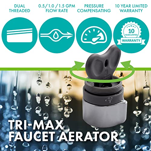 Niagara Conservation N3610CH Tri-Max 1-Spray 0.5-1.5 GPM 1.4-in. Pressure-Compensating Needle-Spray Faucet Aerator Chrome | Bathroom Sink and Kitchen Sink Aerator for Home Improvement - Image 3