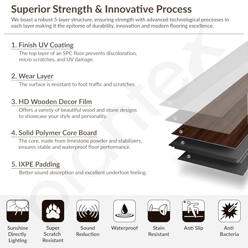 Image of Plantex Interlocking Sound Insulated Floor Tiles /SPC Tiles for Floors /Click N Lock Wooden Flooring for Livingroom /Kitchen /Bedroom -60 Square Feet /20 Tiles,Route-DIY Installation(Water&Fire Resistant)