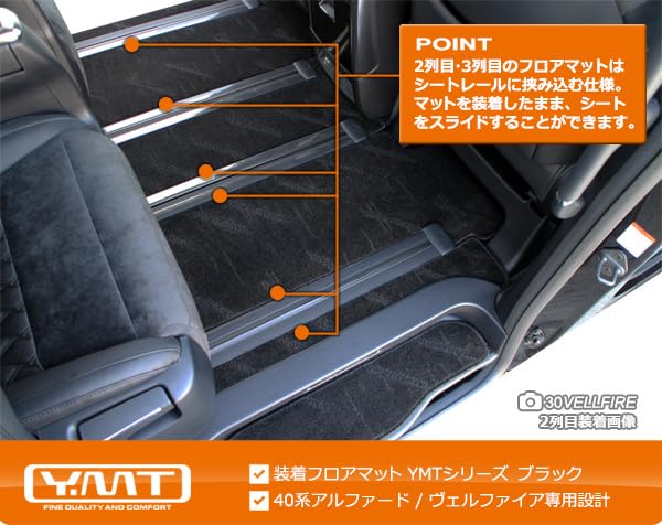 【新品】アルファード／ヴェルファイア40系 フロアマット＆トランクマット 7点組 トヨタ（TOYOTA） 新型 アルファード ヴェルファイア 40系 フロア