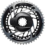 Sram