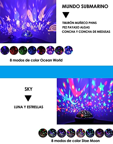 La mejor comparación de Lamparas para niñas - cinco favoritos. 27 La mejor comparación de Lamparas para niñas - cinco favoritos. 25