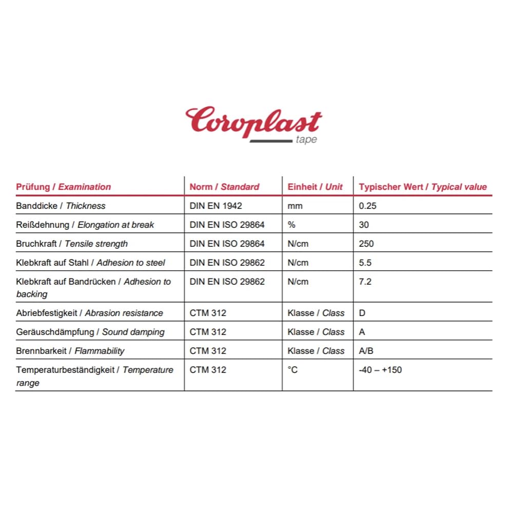 Coroplast 837X-19-25-BLK Wire Harness Tape | PET Cloth | Acrylic Adhesive | Abrasion Class D | Sound Dampening Class A | Heat Resistance 150C | Automotive Adhesive Cloth Tape | Original OEM Material