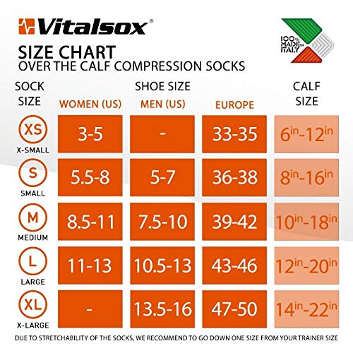 Vitalsox Sports & Outdoor Equilibrium Compression Socks4
