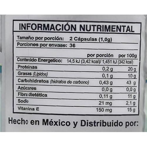 Vitamínicos, Imagen adicional