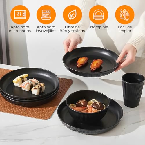 La mejor comparación de Platos los 5 mejores. 6 Imagen adicional