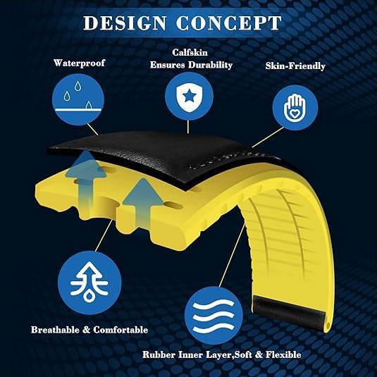 Miniatura 3 de BINLUN Correas de silicona de cuero compatibles con Apple Watch de 1.496 in 1.575 in 1.614 in 1.654 in 1.732 in 1.772 in 1.811 in 1.929 in, correa