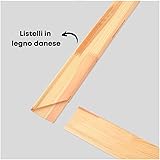 Zoom IMG-2 stampitaly stampa su tela personalizzata Zoom IMG-2 stampitaly stampa su tela personalizzata