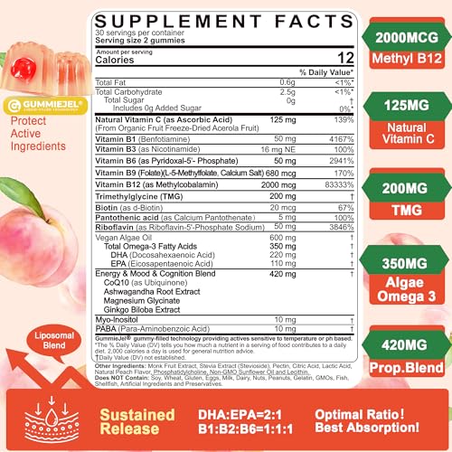 Super Methylated Vitamin B Complex Gummies - Methyl B12 2000 mcg + Omega-3, Magnesium, CoQ10, Ashwagandha, Vitamin C, TM