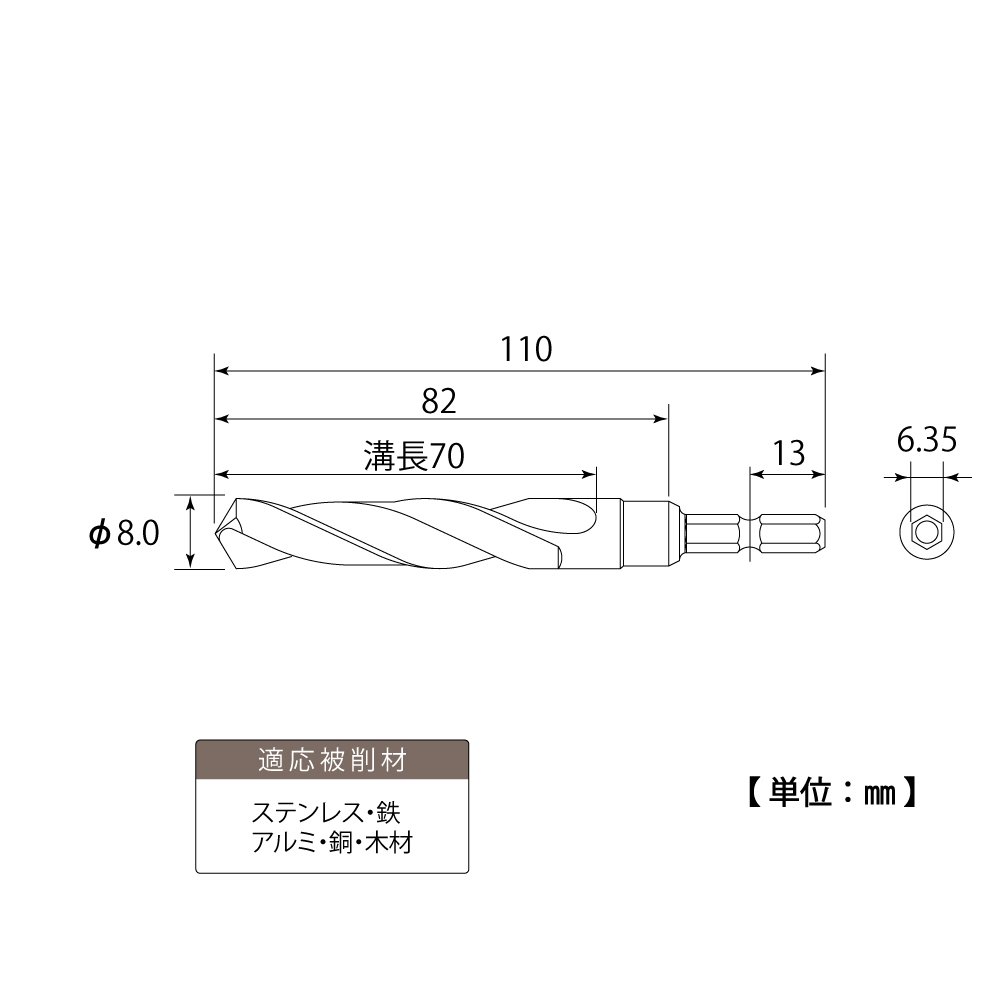 TOP トップ EOD-8.0G/EOD-8.5G/EOD-9.0G/EOD-9.5G/EOD-10.0G/EOD-11.0G/EOD-12.0G×2/EOD-13.0G×2 六角シャンクコバルトドリル チタンコーティング【野田愛宕店】【店頭取引限定】【未使用】IT9L4U7TC46H Amazon.co.jp: トップ (TOP) 電動ドリル用 六角シャンク コバルト
