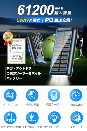 Image of Solar Power Bank, Hand Crank Charging, 2025 New & Fast Charging, 22.5 W /PD18W, Solar Charger, 61,200 mAh, Disaster Prevention, Built-in 4 Cables, Type-C Mobile Battery, IPX7 Waterproof, Shockproof