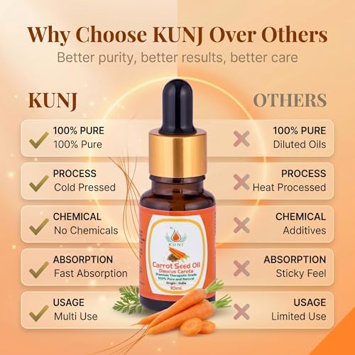 Image of KUNJ Carrot Seed Oil 10ml | 100% Pure & Natural Cold Pressed Oil | Undiluted Beauty Oil for Glowing Skin, Face Nourishment, Skin Hydration & Daily Skincare Use