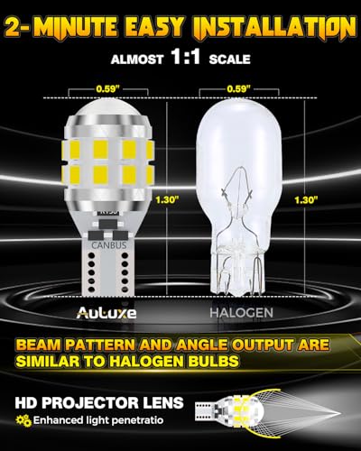 Bombillas LED 921 pack 2 con lente proyector HD, 6500K blanco miniatura 6