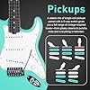 SONICAKE 39" Electric Guitar Full-Size Lightweight Body Classic SS Pickup Tremolo Bridge Rounded Fret Ends Heel Adjustment Truss Rod, Green #5