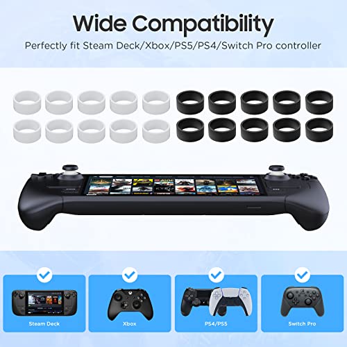 Listado y reviews de Protector joystick disponible en línea. 6 Imagen adicional