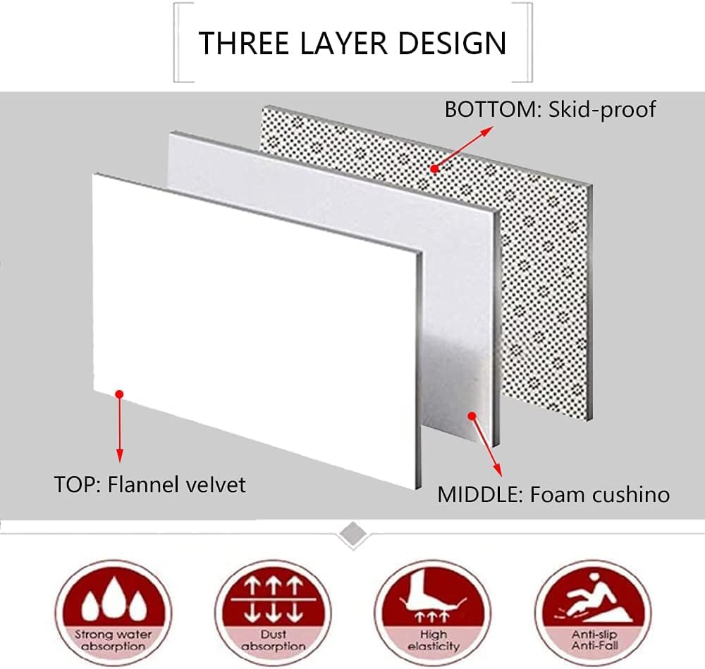 Tappeto Per Bambini, Stampa 3D In Film Film Home Theater, Tappetino Da Gioco Per Bambini, Flanella Morbida E Spessa Per La Camera Dei Bambini 200 X 300 Cm - Poliestere - Facile Da Pulire -0K8M5Z8E5B2