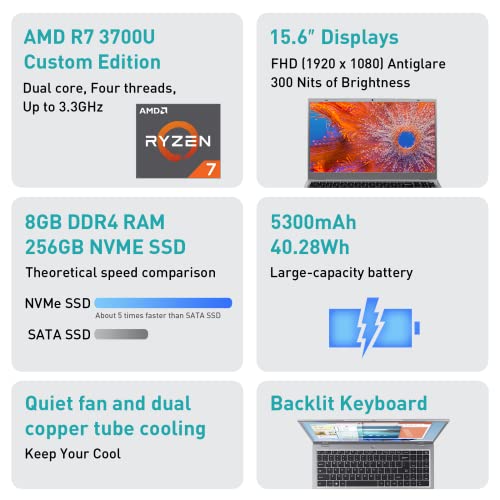 Ecohero 2023 Laptop, Amd Ryzen 7 3700U, 8Gb Ddr4/256Gb Nvme Ssd, 15.6" 1920X1080 Fhd Ips Display, Windows 11 Laptops Computers, Ethernet Port, Backlit Keyboard, Support Type-C Pd 3.0 Charging #TOP1