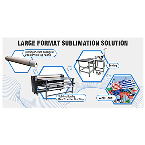 Máquina térmica de sublimación rollo a rollo 67in formato grande miniatura 7
