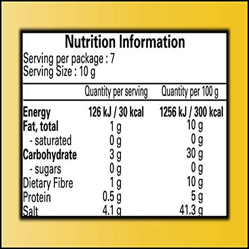 image for Shan Kabuli Rice Arabic Seasoning Mix 2.46 oz (70g) - Spice Powder for