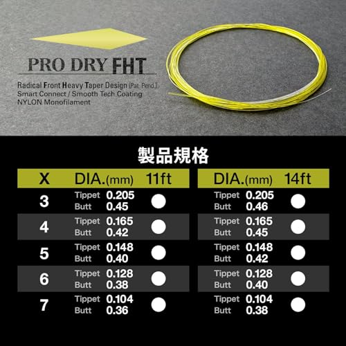 Varivas TL-45 Harris Tapered Leader Pro Dry FHT 14ft 5X miniatura 2