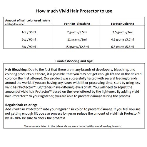 The 27 Best Hair Color Correctors of 2024 [Verified] Cherry Picks