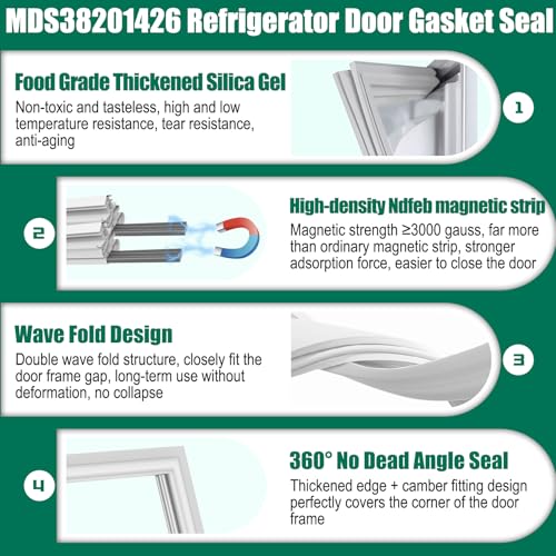 UPGRADED MDS38201426 Freezer Door Gasket Replacement Compatible with LG Refrigerator Parts Fridge Door Seal, Replaces Part Number MDS38201411 MDS38201414 MDS38201420 Kenmore Freezer Door Seal by POOLKEY - Used condition - Image 4